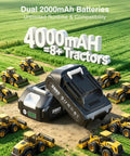 Cordless 12000 PSI Electric Grease Gun Kit with Dual Batteries shown with tractors in a field.