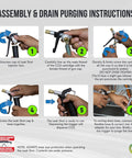 Assembly and drain purging instructions for CO2 Powered AC Drain Line Cleaner Tool and Leak Sealer Injector.