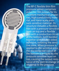 Ultra Thin Film Pressure Sensor Kit 4 Pcs High Sensitivity FSR 20g To 2Kg For Arduino DIY Plug And Play Projects Industrial Precise Measurement And Control For Engineering Education And Hobbyist Builds sensor close-up with lead tabs