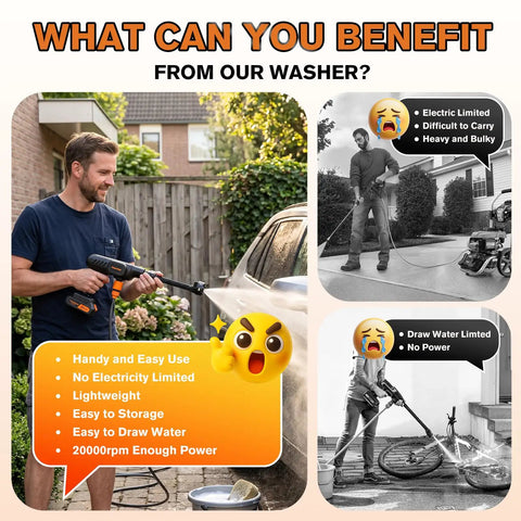 Man using Cordless Pressure Washer 900 PSI Portable Power Washer with 6 in 1 Nozzle Kit for cars, bikes, boats, driveways cleaning.