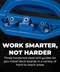 Close-up of deck jig with three hardened steel drill guides, text 'Work Smarter, Not Harder' for precise concealed screw installation.