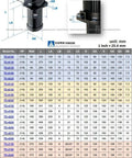 Front view of 1/8 HP immersion coolant pump for lathe/band saw, 100mm immersion, 1/2 in NPT, 120/240V single-phase