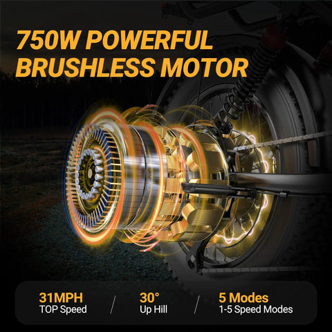 Beast Mode Electric Fat Tire Mountain Bike With Full Suspension, 1500W Peak Motor, close-up of rear brushless motor illustration