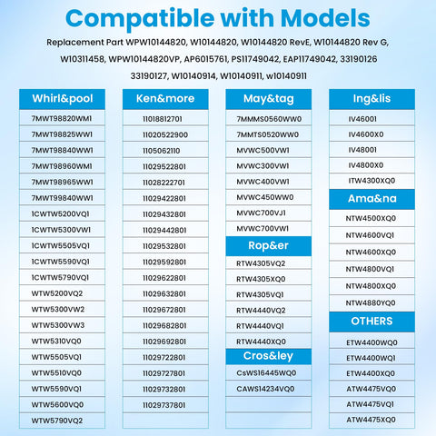 Model compatibility chart for Washer Water Inlet Valve W10144820 Replacement For Amana Kenmore Maytag Roper Crosley Estate Washers