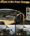 Heavy Duty Ccs And J1772 To Tesla Adapter For Level 1 2 3 Charging Stations shows charging process with DC and AC connections.