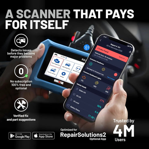 Person holding OBD2 Scanner For All Systems With Live Data Readout Clears Check Engine, ABS, SRS And TPMS Codes device next to a smartphone.