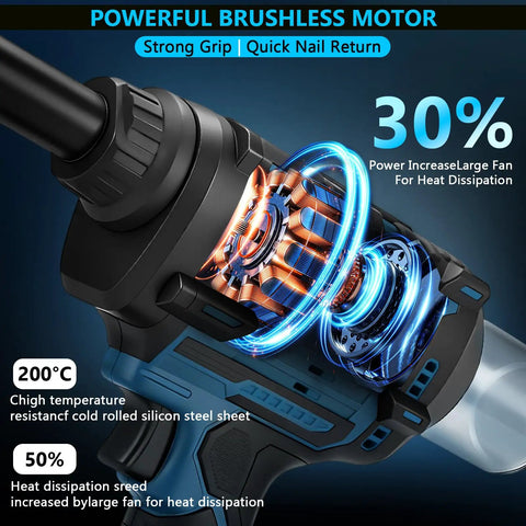 Powerful Cordless Rivet Gun Compatible With Makita 18V Battery Featuring High torque Brushless Motor And Auto riveting with visible motor components and cooling features.