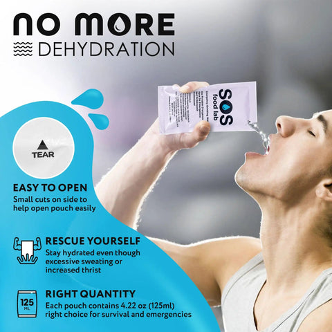 Man drinking from survival water packet, highlighting Emergency Drinking Water Packets, 62 Sachets Of Purified Water, 4.22 Oz Each, 5-Year Shelf Life