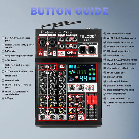 Button guide for 4 Channel Audio Mixer With Dual Wireless Microphone System 99 DSP Effects Pro DJ Console