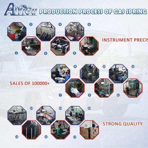 Production process of gas springs showing various stages, tools, and workers involved in manufacturing.