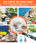Image showcasing uses for the 4 In 1 Water Quality Meter With PH EC TDS And Temperature For Home Use Portable Tester, including aquariums and pools.