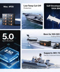 Collage showing features of 36V 100Ah LiFePO4 Battery With Bluetooth Low Temp Protection and uses in boats and trolling motors.