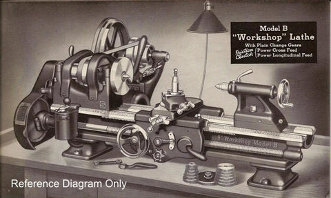 9 Inch Lathe Rebuild Kit For Workshop Models A B C From 1939 To 1969 Complete Consumables Set With Felt Wicks Gaskets Wipers And Spindle Capillary Oilers For Easy DIY Lathe Renovation And Renewal