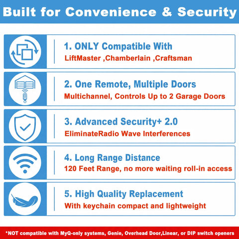 Features chart for Universal 2 Pack Garage Door Opener Remote Replacement For Chamberlain LiftMaster And Craftsman Opener Models.
