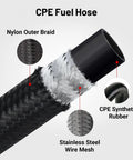 Cross-section of 6AN Nylon Braided Fuel Line Kit 20FT Black With Fittings For Transmission Oil Cooler Fuel Return And Supply Lines