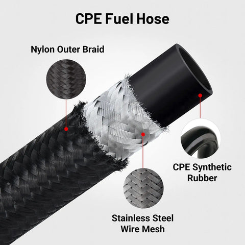 Cross-section of 6AN Nylon Braided Fuel Line Kit 20FT Black With Fittings For Transmission Oil Cooler Fuel Return And Supply Lines