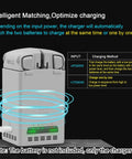 Dual Bay Drone Battery Charger Dock For Lito 1 And Lito X1, featuring an intelligent fast charge station with smart chip and charge indicators.