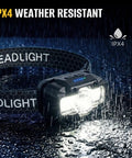 Two-Pack Rechargeable LED Headlamp With 1300 Lumen Ultra-Bright White Beam Plus Red And Green Beams waterproof in rain