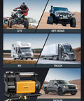 Trail Ready Portable Air Compressor Bad Boy 12 Volt Tire Inflator With Gutsy 150 Psi Readout Digital Gauge, shown with various vehicles like ATV, RV, Truck.