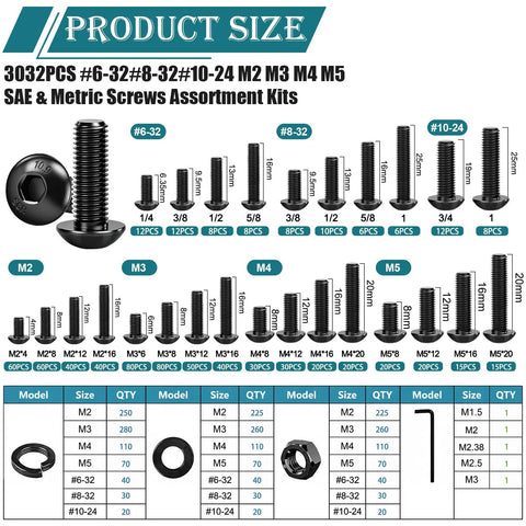 3032 Piece Hex Socket Button Head Bolt And Screw Assortment Kit featuring Metric and Standard sizes with fastener dimensions.