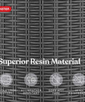 Close-up of superior resin material with rattan-look texture for Cool Side Table And Ice Chest Storage 3 In 1 Backyard Patio
