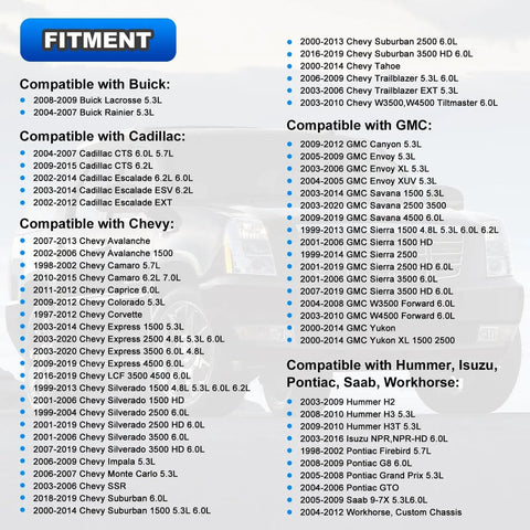 Fitment details for Beefy Rear Main Seal Cover Kit with Gasket and Bolt for GM V8 Engines with compatible models list.