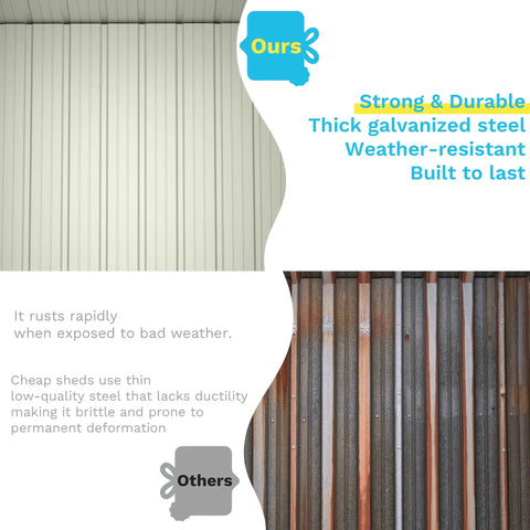 Comparison of galvanized steel used in Outdoor Storage Shed 5x3 Ft Metal Tool Shed with door and lock for patio garden backyard.