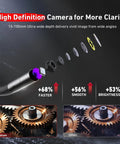 4 Way 360 Degree Articulating Borescope With Joystick Control For Mechanics Gearheads Automotive HVAC Wall Inspections, 5 Inch LCD Display, Flexible Probe For Tight Spaces showing high-definition camera and 15-100mm lens detail