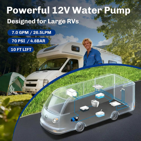 Upgraded Five Chamber 12V RV Fresh Water Pump With 7 GPM At 70 PSI Self Priming Diaphragm Pump Including Auto Pressure Switch And Strainer