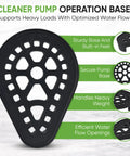 Heavy Duty Sump Pump Stand That Stops Sediment Buildup And Clogs, Elevates Your Unit For Reliable Flood Prevention, Extends Pump Life