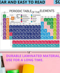 Two Pack Laminated Periodic Table Poster Set For Classrooms And Home Study, 12 By 8.5 Inches, Color Coded By Category on pink wall