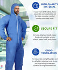 Blue Disposable Coveralls With Hood In Large Size Tri Laminated SMS Polypropylene Work Suit With Zipper And Elastic Wrists And Ankles 25 Pack For Industrial Safety In Construction And Manufacturing.