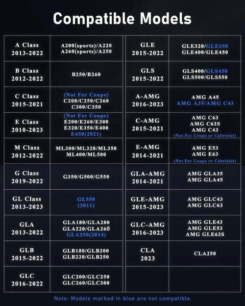 Chart showing Mercedes Car Door Lights Logo Projector Puddle Lights compatibility with various Mercedes classes and models.