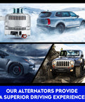130 Amp High Output Alternator Replacement For F Series Expedition Excursion E Series Mustang Thunderbird 4.6L 5.4L