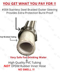 Cross-section view of Stainless Steel Braided Faucet Water Supply Line 20 Inch 1/2 FIP to 3/8 Compression LF Brass Nuts Universal Kitchen and Bathroom Connector Lead Free NSF Certified cUPC Easy Install Leak Proof