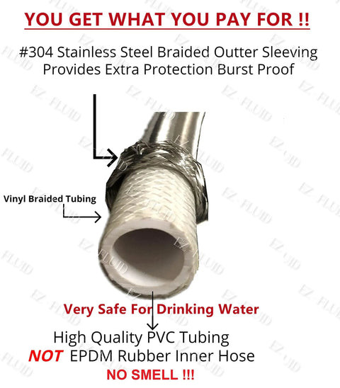 Cross-section view of Stainless Steel Braided Faucet Water Supply Line 20 Inch 1/2 FIP to 3/8 Compression LF Brass Nuts Universal Kitchen and Bathroom Connector Lead Free NSF Certified cUPC Easy Install Leak Proof