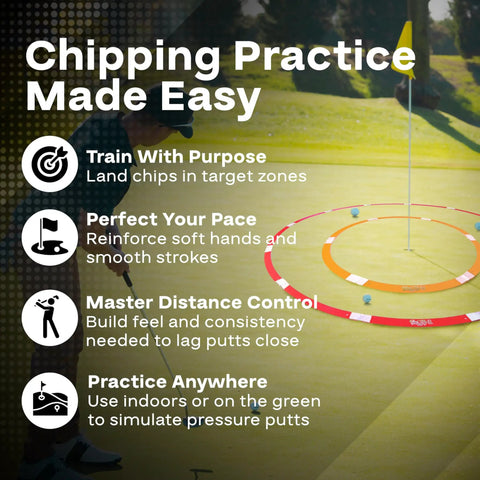 Infographic of Golf Practice Aids Kit with Putting Rings on green, text details training benefits for outdoor short game accuracy.