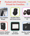 Top Notch Padded Car Seat Backpack Travel Bag with features including interior wings, durable fabric, versatile fit, ergonomic straps.