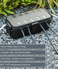 Hella Rugged Outdoor Electrical Box Waterproof Rain Guard Boss Grade Extension Cord Cover with rubber sealed ports on gravel.