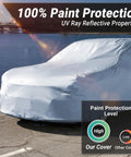 Ford Mustang 1964 1965 1966 1967 1968 Custom Car Cover For All Weather Waterproof Outdoor Indoor UV Sun Protection covering car