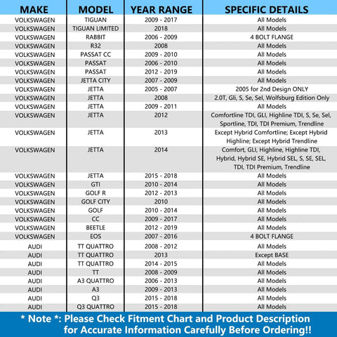 Compatibility chart for Pair Front Wheel Bearing Hub Assembly For Volkswagen Passat Jetta Golf Beetle Eos Tiguan R32 Rabbit CC GTI And Audi TT A3 Q3 Quattro Built Tough Ready To Install Front Hub Bearing