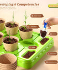 Child's hand planting in Kids Plant Growing Kit With Greenhouse And Grow Light Drip Irrigation System For Indoor Garden STEM Education Toy