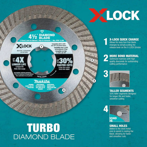 X-Lock 4 And A Half Inch Turbo Rim Diamond Blade For Masonry Cutting, 2 Pack, showcasing features and specifications.