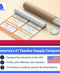 Six Poster Units Of Measurement Set For Math Classrooms, 12 X 18 Inches, classroom poster unrolled on table with packaging tube
