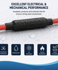Waterproof feature of Seven Size Do It All Heat Shrink Tubing Roll Kit With Five To One Adhesive Lined Inner Seal visible with droplets