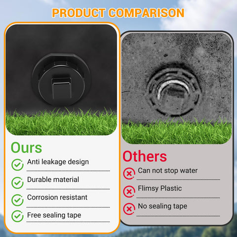 Product comparison of stock tank drain plug kit fits 50 70 100 150 300 gallon tanks with durable, leak-proof design