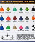 Front view of a 28-piece radiator pressure tester kit with color-coded aluminum adapters for automotive cooling systems and a vacuum pump