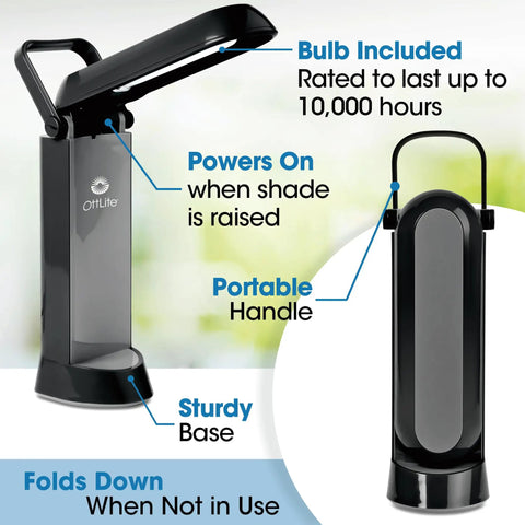 Folding Task Lamp With Multi Position Shade Portable Desk Light For Your Desk Setup Home Office Low Heat And Low Glare Fold Up Design With Handy Handle Fits Desks And Workstations White Finish