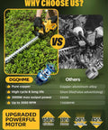 Comparison of cordless electric hedge trimmer with 20V max battery compatibility and pure copper motor versus other trimmer.