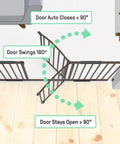 Extra Wide Baby Gate And Dog Gate For Hallways And Large Openings, Fits 44 To 72 Inch Openings, 36 Inch Tall, Hardware Mounted, Sturdy Bronze Finish Safety Gate For Pets And Kids showing 180-degree swing.